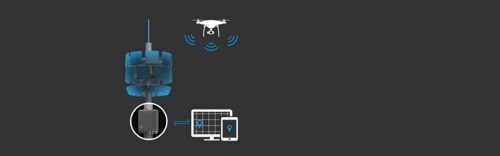 dji aeroscope fixe